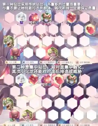 换行龙女阵容插图1