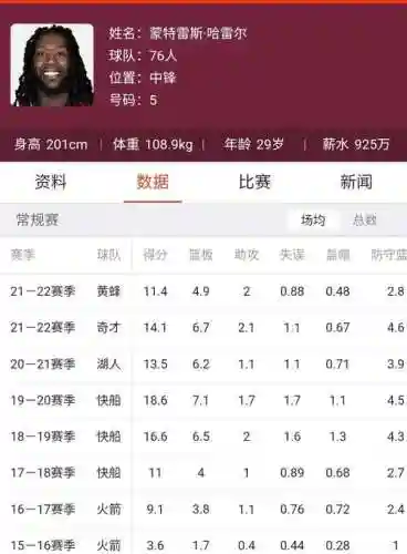 轮换阵容翻译插图