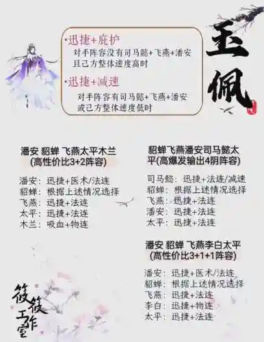貂蝉搭配阵容_1插图
