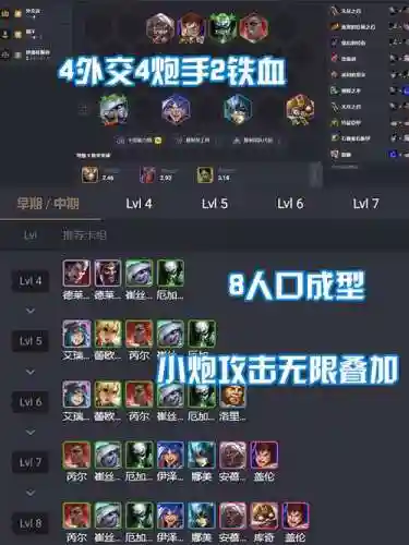 水炮手阵容