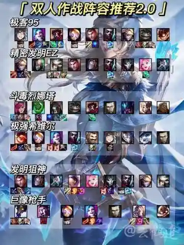 阵容介绍双人插图