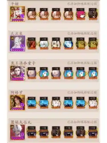 雨女阵容搭配插图