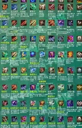 lol最新装备更新内容_2插图1