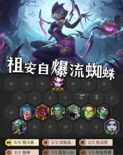 巨蜘蛛阵容插图