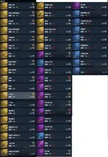 刺客信条起源装备分解还是卖了插图1
