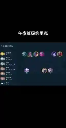 海客斯阵容搭配插图1