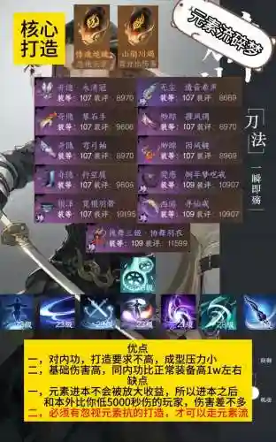 逆水寒碎梦武器配件选择插图