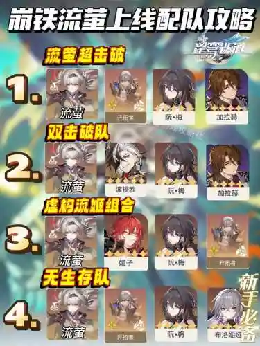 萤怎么搭配阵容插图