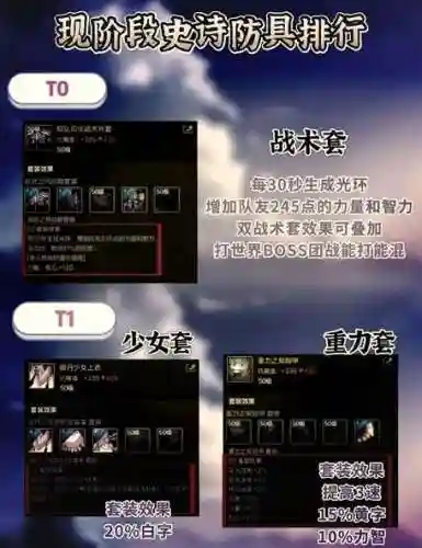 dnf90版本瞎子武器插图
