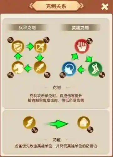 迷你军团步兵阵容搭配攻略_1插图