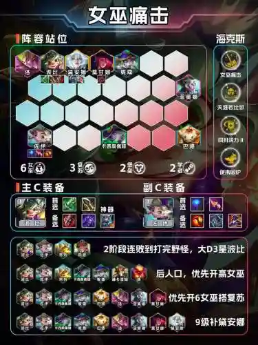 狐狸女皇阵容插图
