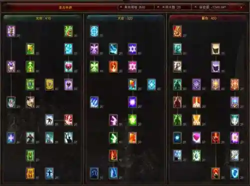 奇迹s13大师技能树插图