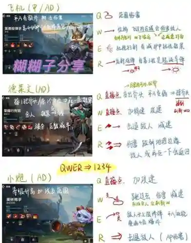 技能ad加成