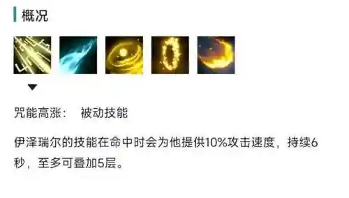 lol被动技能图标插图
