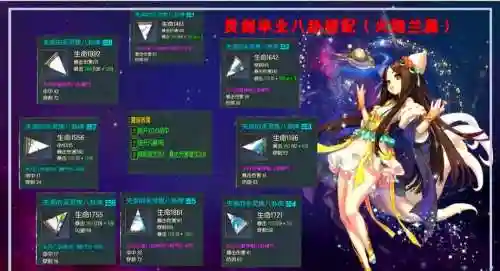 剑灵2019新手成长攻略插图1