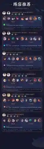 模拟战需要什么阵容搭配插图