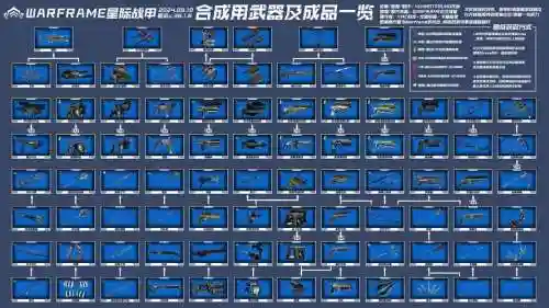 星际战甲不装武器经验全是甲的么插图