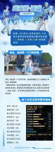 枪神纪怎么聊天发武器插图
