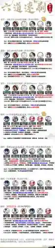 大千世界如何更换阵容搭配插图1