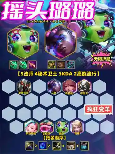 阵容璐璐插图1
