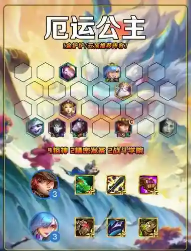 赏金猎人阵容搭配讲解图插图1