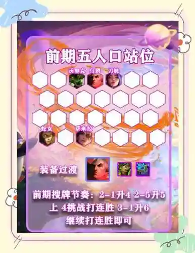 仇怨阵容搭配攻略插图1