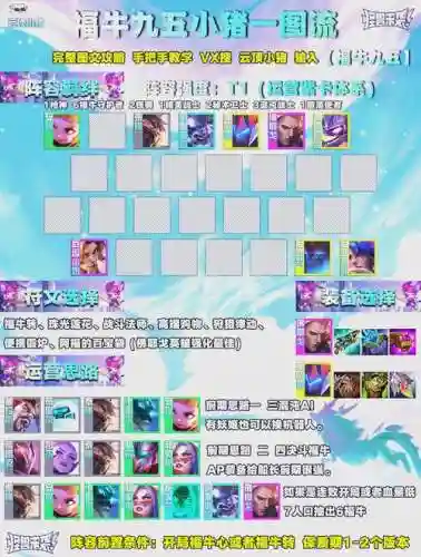159阵容选择插图