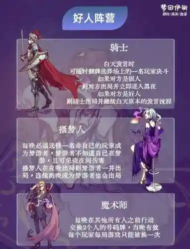 狼人杀每个人的技能吗_1插图1