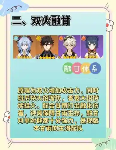 2.6甘雨阵容搭配插图