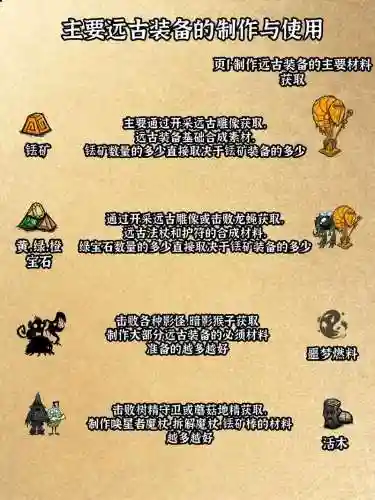 饥荒远古武器多少攻击_1插图1