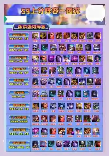 沙皇最终阵容插图1