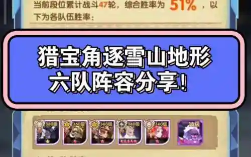 雪山什么阵容_1插图