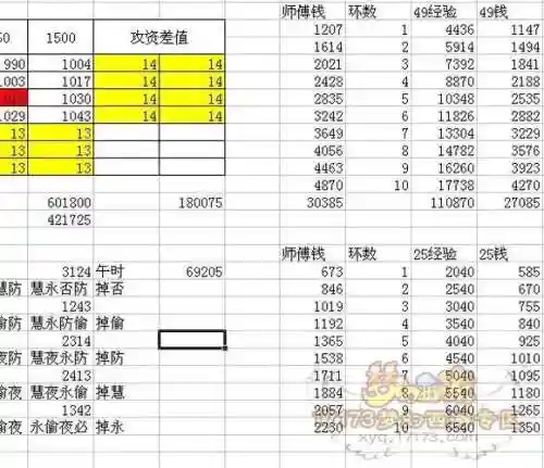 梦幻西游d4刷经验插图