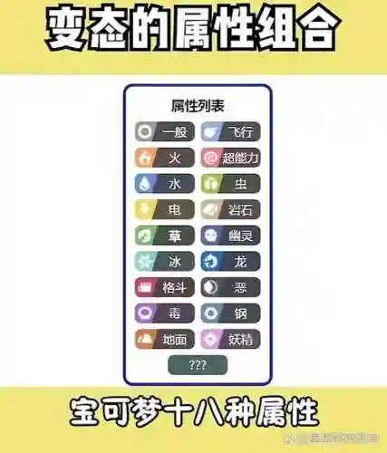复刻电磁波技能插图1