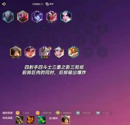 斗士lol阵容插图1