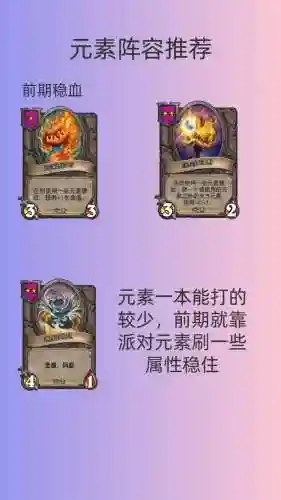 元素烘炉阵容插图