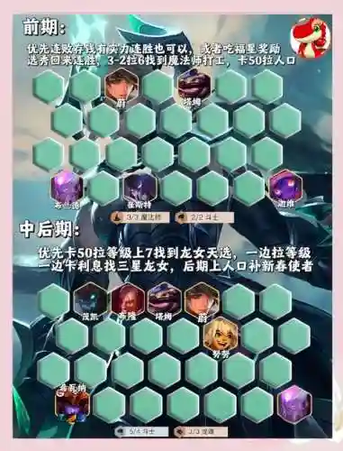 3.5龙女阵容