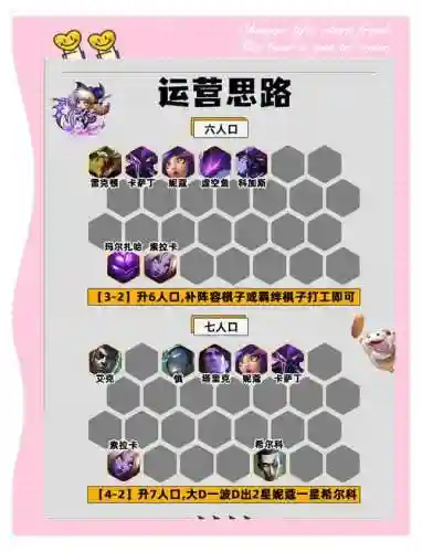 新版毒瘤阵容搭配插图