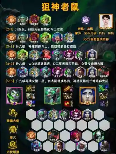 变异老鼠阵容搭配_1插图