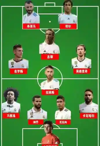 黑皇阵容_1插图1