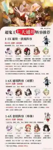 问道手游鬼王最强搭配阵容插图1