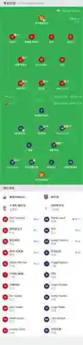 雅加达胜利阵容插图1