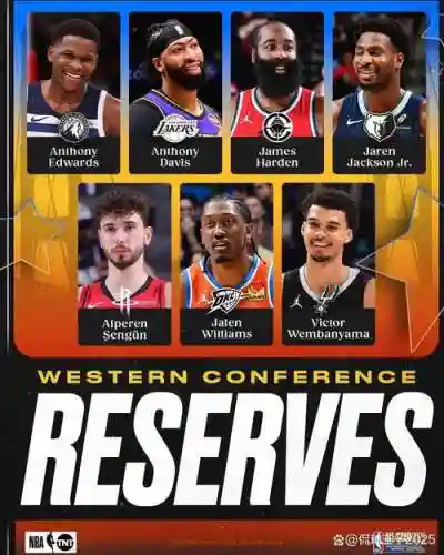 nba消息阵容插图