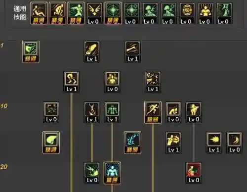 dnf2018武极技能加点插图1
