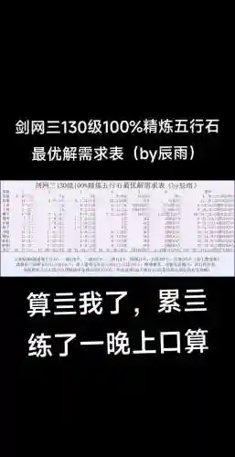 剑3装备五行石剥离插图1