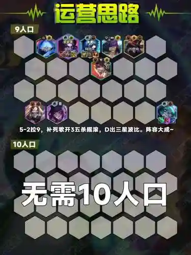 克制emo阵容插图1