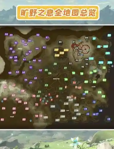 荒野之息神庙攻略中文插图