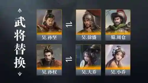 孙策孙权阵容插图1