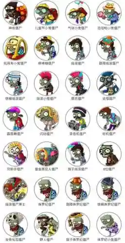 小鬼僵尸阵容插图