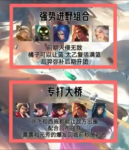王者智障阵容_1插图1